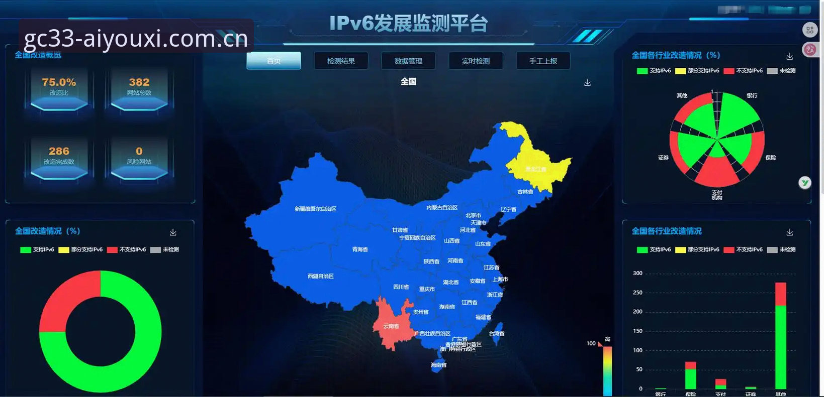 此刻开局网页版中国区入口对比：GC33版本跨端实测与最新评测数据
